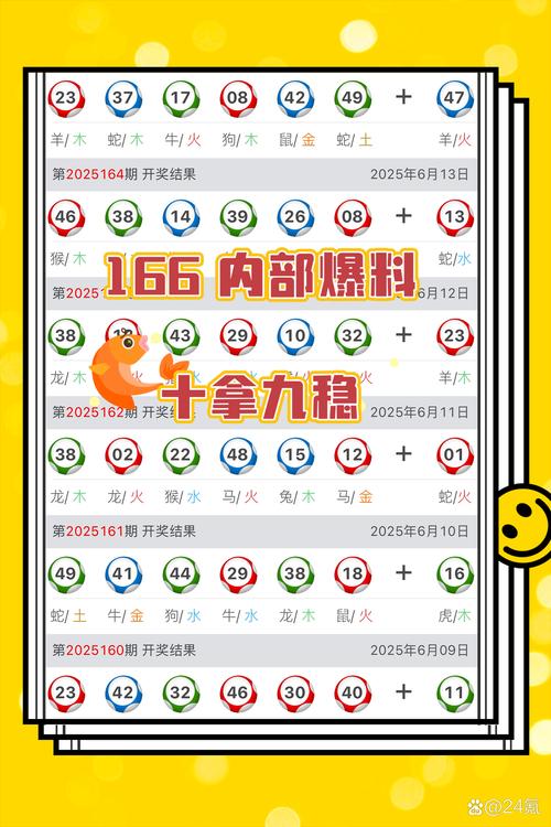 2025正版免费资料官方免费版和大三巴一肖一码下一期号码-定性评估说明
