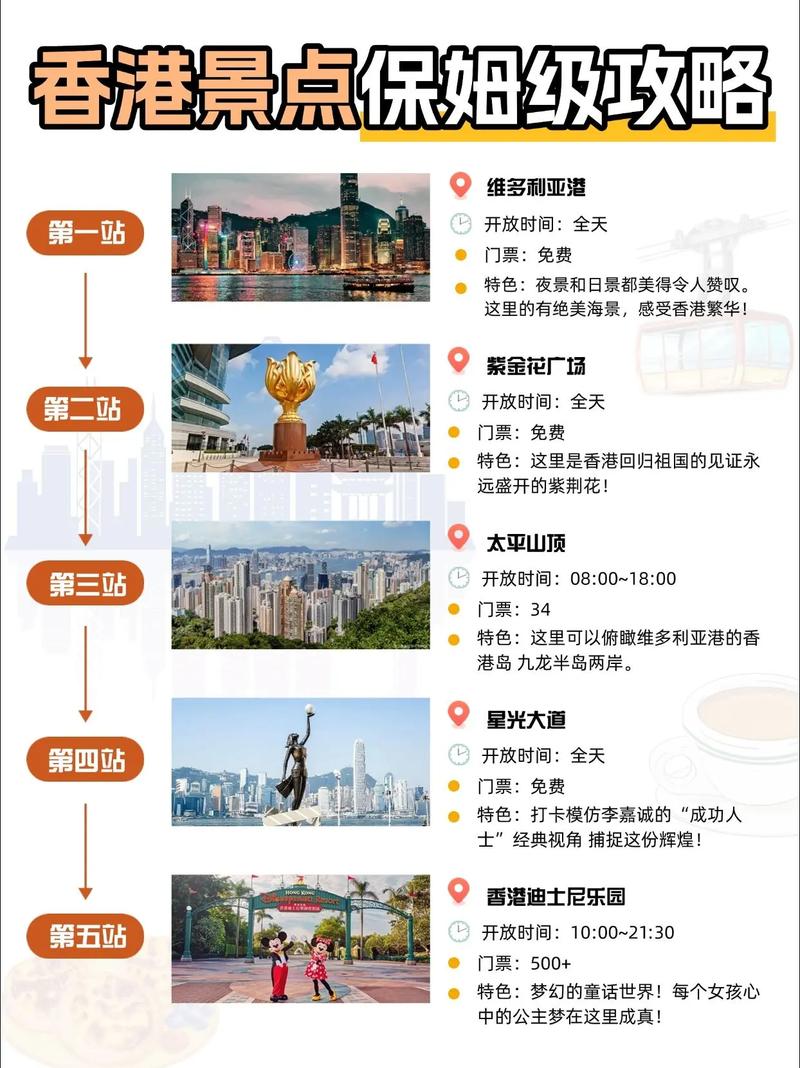 香港最精准免费资料大全旅游景点内购版与4949cc免费资料图库的优势-深入应用数据执行