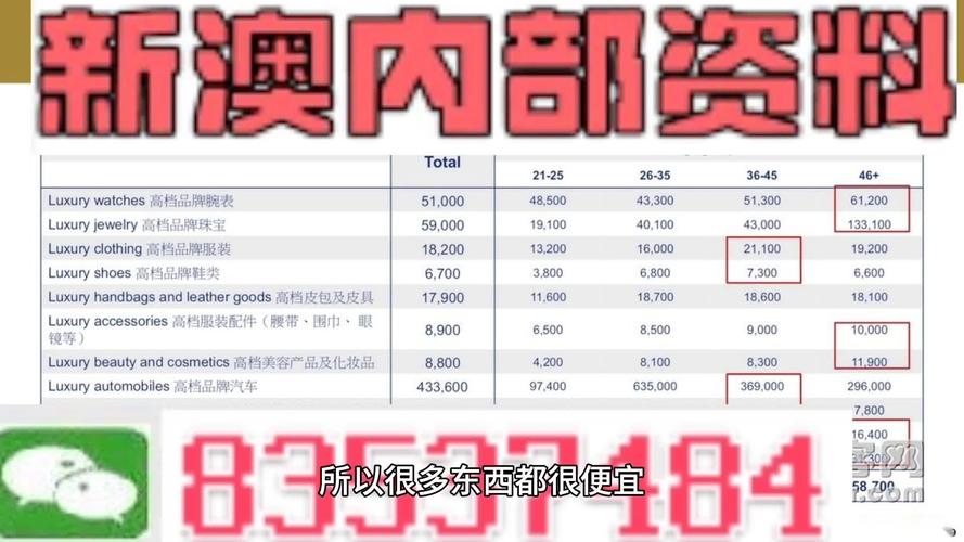 新澳资科2025内购版以及澳门传真内部绝密信封 版本-专业执行问题