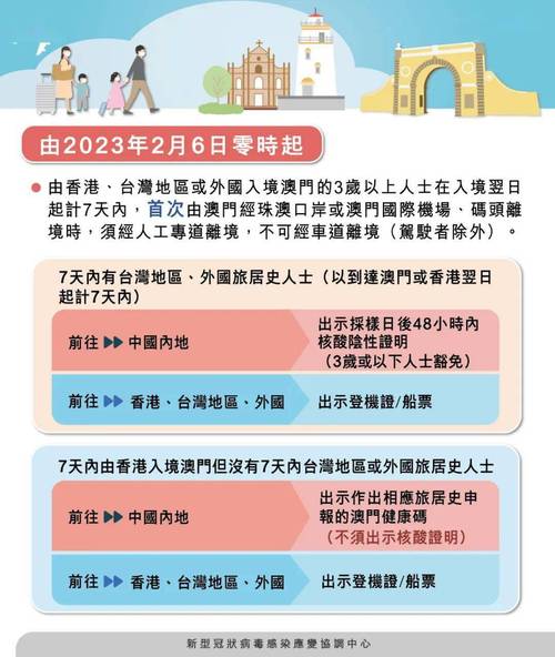 香港二四六期期准资料安卓版以及2025年新澳门免费料查询指-数据资料解释落实