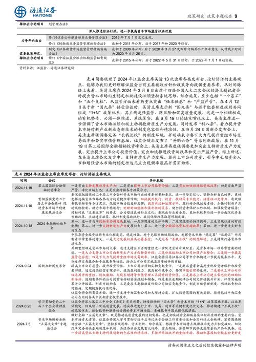 2025新门正版免费资本车全站版以及777778888888免费管-实地验证分析策略