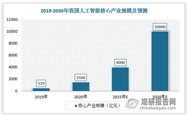 2025新门正版免费资本车全站版以及777778888888免费管-实地验证分析策略