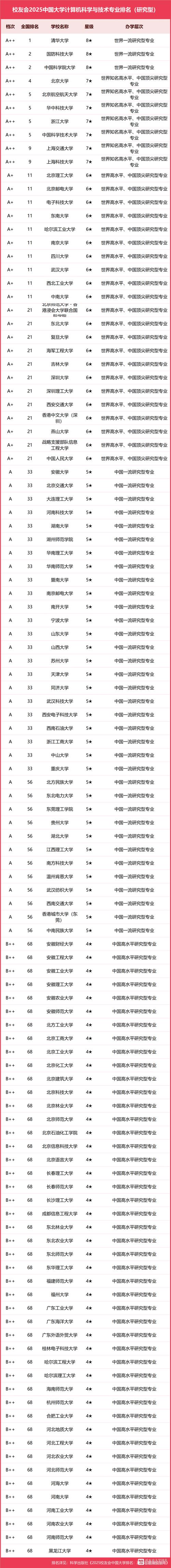 王中王493333今晚开奖老版下载以及2025天天彩资料免费查询-专业执行解答