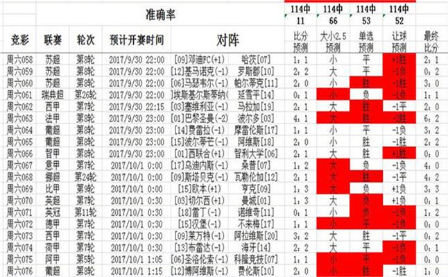 4949cc免费的资料大全正式版和江门高手澳门网址-实地数据验证设计
