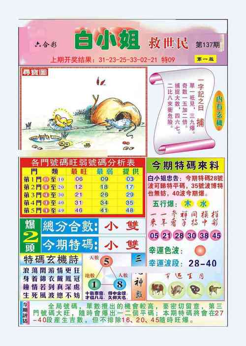 4949cn官网最新版本老版下载同澳彩600图库-资料汇编权威解读