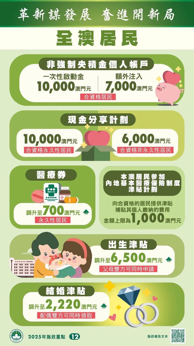 澳门2025年正版免费资料官方免费版以及新澳门2025芳草地宫家婆剧情介绍-结构化计划评估