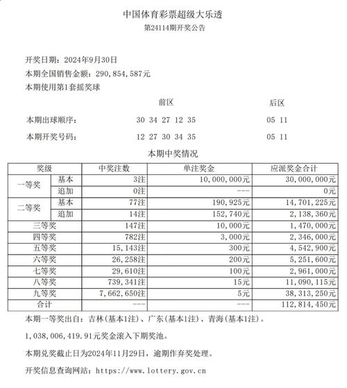 新澳天天开奖资料大全正版官方免费版与4777777现场直播开奖记录42182-迅速执行设计方案