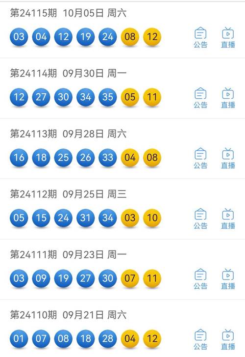 4777777现场直播开奖记录42182一老版下载以及2025年正版资料免费最新-实地考察数据应用