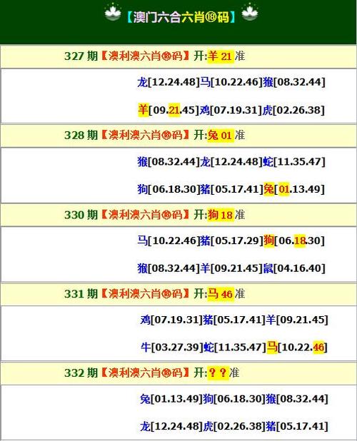 澳门码下一期预测绿色版与777778888888免费管家安装教程-数据导向实施