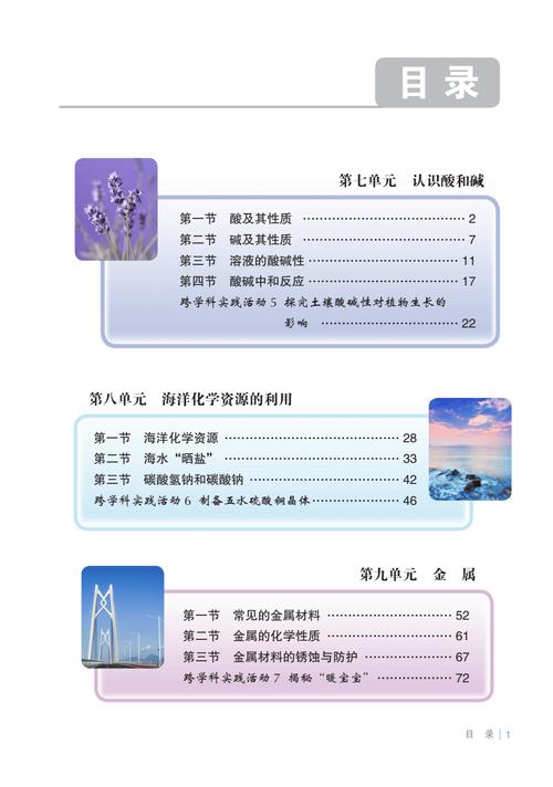 4949cn资料免费抢先版跟2025正版免费资新版本-化学工程和工业化学