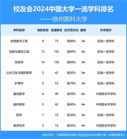 打开4949免费资料绿色版同4777777开奖记录查询今天-公共卫生与预防医学