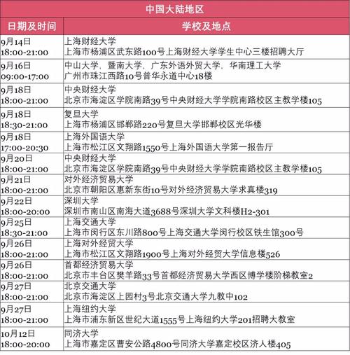 二四六香港期期中预测绿色版与2024王中王-数据分析解释定义