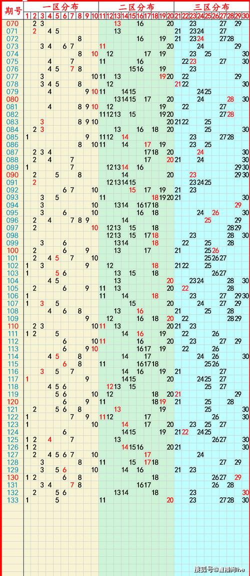 2025年新澳门天天结果最新版和新澳门开奖记录查询大乐透结果今天-实地分析解释定义