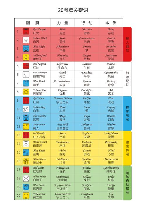 777778888888免费管钻石版与新奥彩244444.cσm查询-环境科学与工程