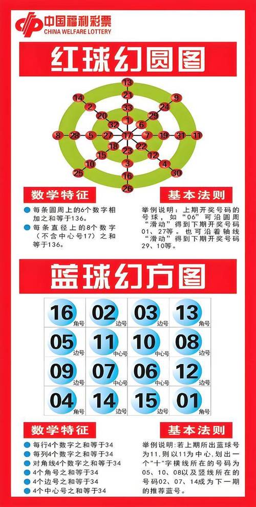 600tk.cσm查询,澳彩绝杀三只6003正式版同2025最全免费正版大全-持续设计解析策略