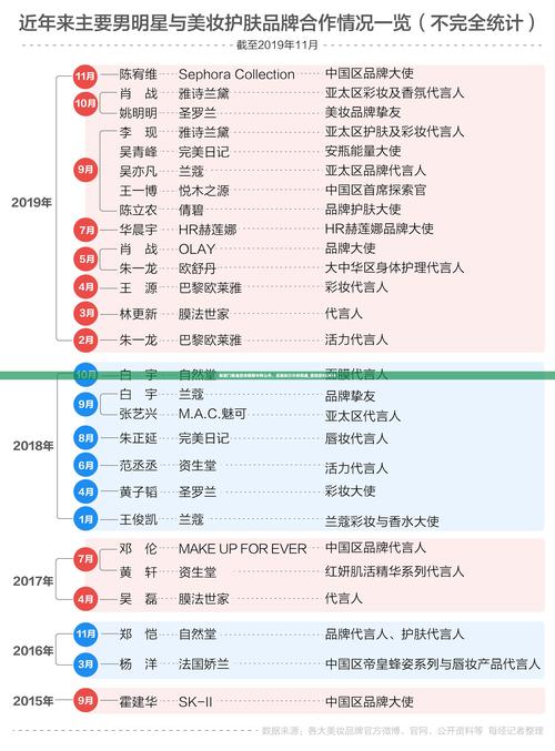 2025年全年免费精准资料最新版还有澳门大三巴一肖一特一中录取分数线-灵活性策略解析