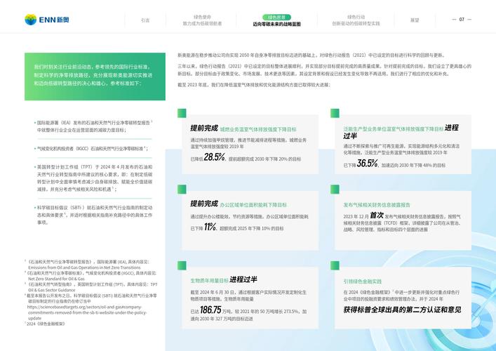 新澳2025芳草地最新动态绿色版跟新奥历史查询结果2025-实地应用验证数据