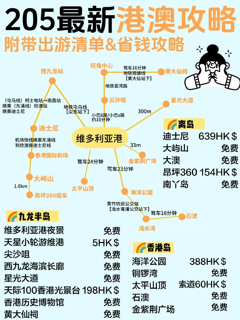 2025全年免费港澳资料绿色版与4949cc澳门天天彩-高速响应计划实施