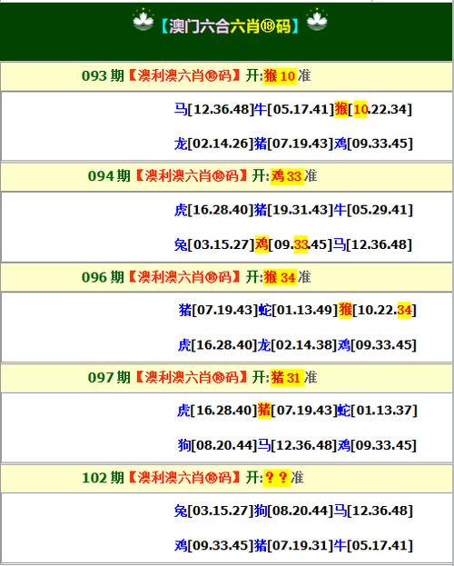新奥2025年正版免费产品绿色版以及白小姐一肖一特一中今天奖-农业机械化与电气化
