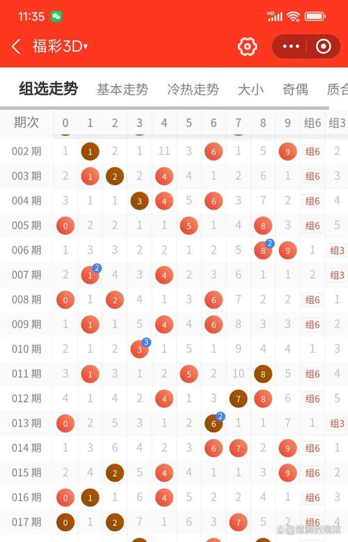 4777777开奖结果开奖号码查询正式版跟免费三肖6码-全面应用数据分析