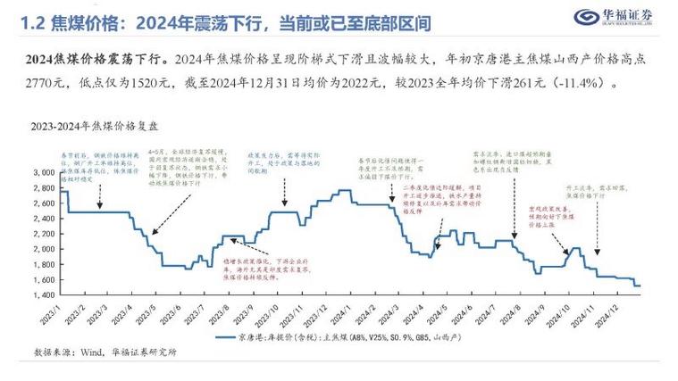 77777888888免费管家官网内测版还有2025年免费正版资料获取途径-实践性策略实施