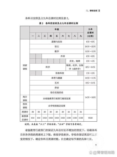 香巷六全免费资料大全绿色版跟免费三肖6码-数据整合执行方案