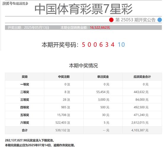 2025年天天彩免费大全600库存内测版与v777788888888-深度分析解释定义
