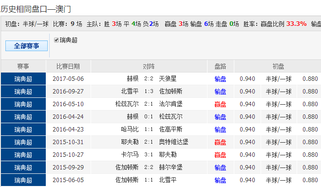 77777888888免费不像以前老版下载还有澳彩16249.m查询-持久设计方案策略