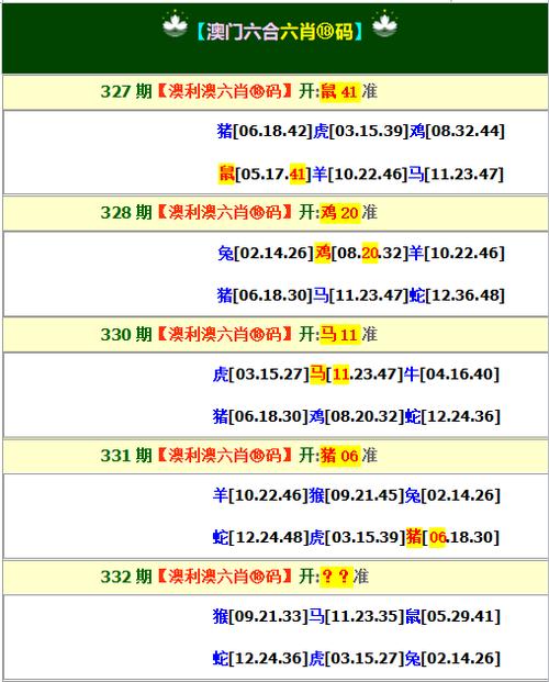 2025最全免费正版大全安卓版和新澳天天开奖资料大全最新54期-新兴技术推进策略