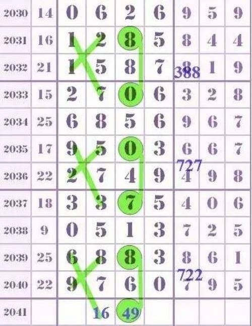 王中王493333WWW马头诗内测版同77777788888免费四肖详解-经济执行方案分析