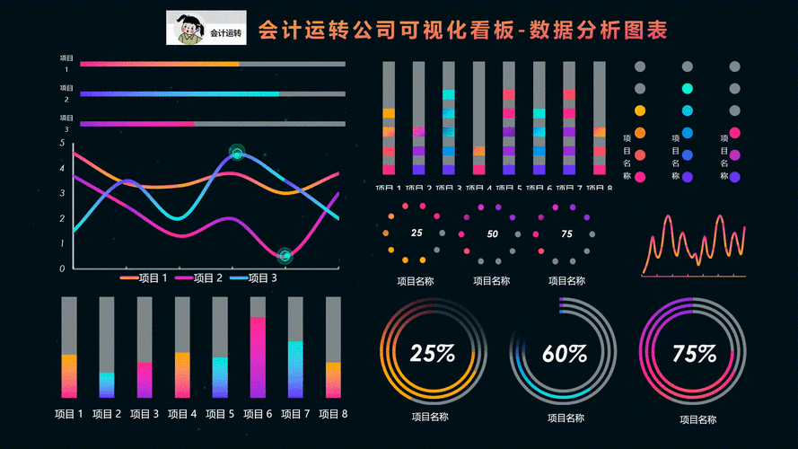 新澳天天彩开好彩大全正式版还有2025年最新免费资料大全-动态说明分析