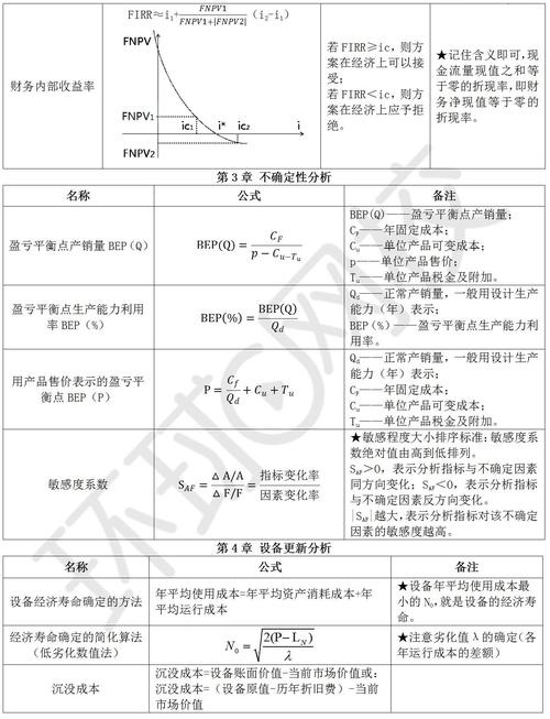 2025年最新免费资料大全正式版同2025年正版资料最新版免费下载-数据驱动计划