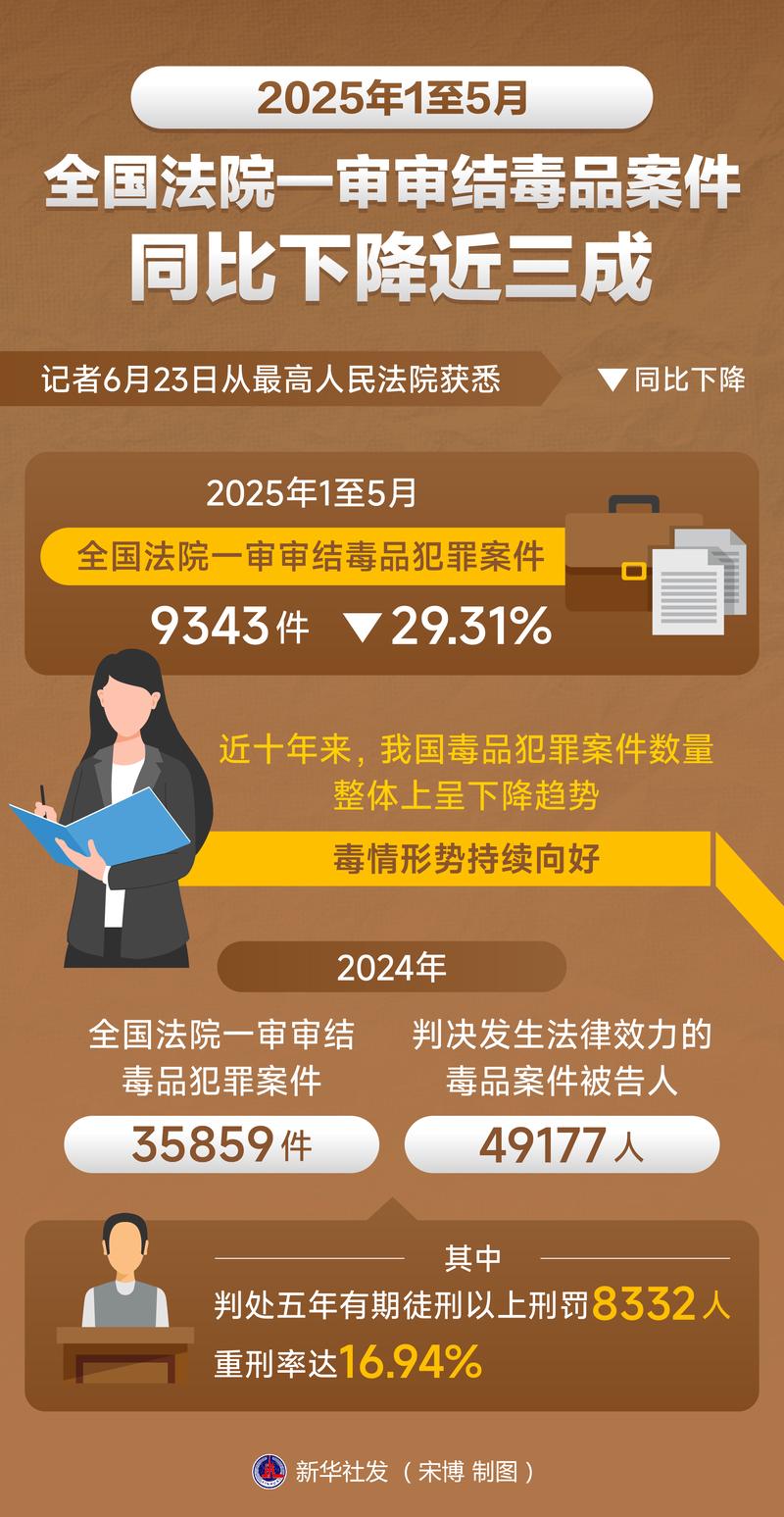 2025年正版资料免费最新版本大全图片安全无毒版跟2025天天彩免费大全-迅速执行设计方案