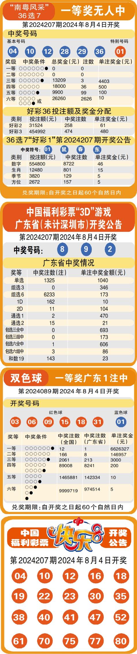 777778888免费四肖官方免费版同新奥彩994430-高速响应计划实施