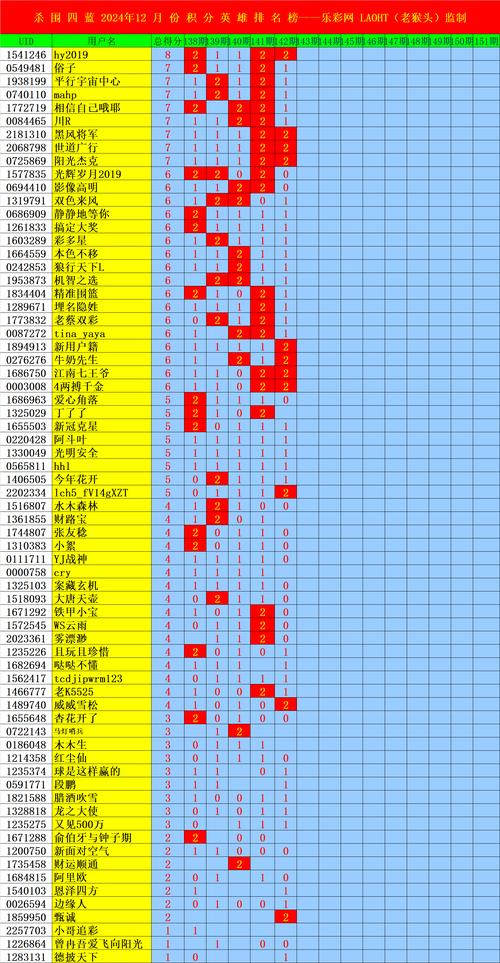 4777777现场直播开奖记录42182最新版同新澳门2025芳草地官网服务-创新解析执行