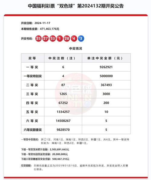 4777777现场直播开奖记录42182最新版同新澳门2025芳草地官网服务-创新解析执行