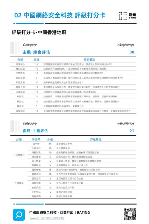 2025新澳资科大全钻石版还有新澳门2025正版免费观看-科技术语评估说明