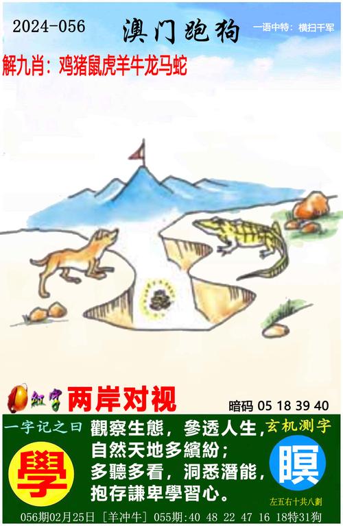 天天彩澳门天天彩内测版跟2024正版资料免费大全-全面数据策略解析