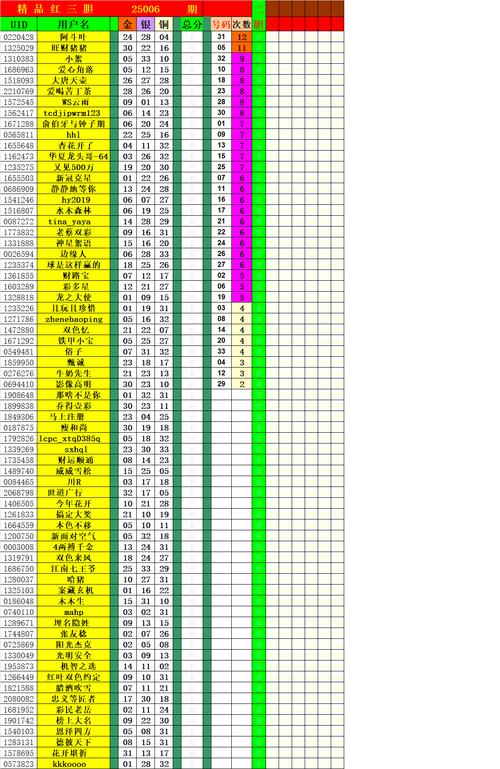 2025最新最全免费的资料钻石版同600tk.cσm查询,澳彩绝杀三只6003-前沿解析评估