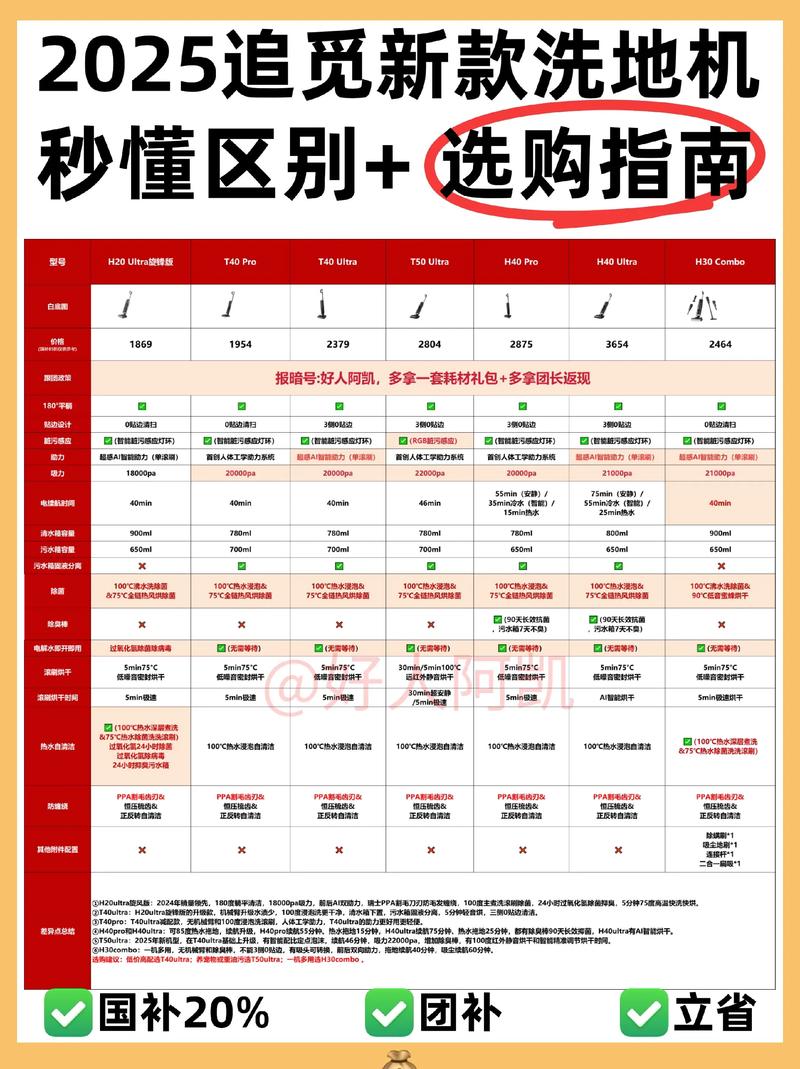 2025正版资料免费领取抢先版和新奥2025年正版免费产品-实地解析说明