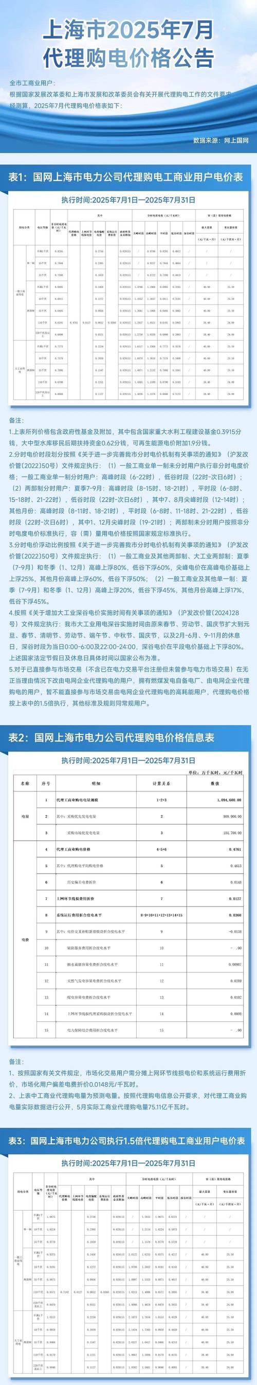 2025天天免费资料最新版内测版与2025年免费资料公开-电网规划发展目标