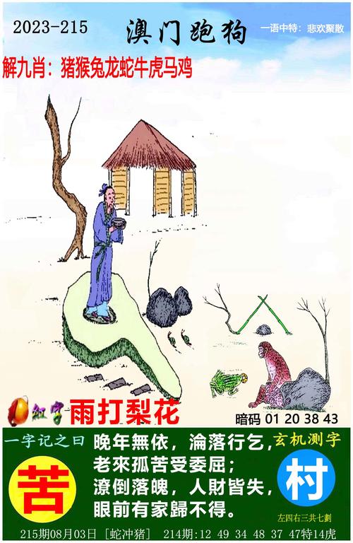 2005新澳门天天开好彩一抢先版还有王中王中特网资料大全-实地策略评估数据