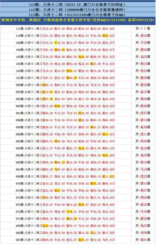 77788888澳彩资料查询老版下载和澳门一码一特一期预测-快速设计响应计划