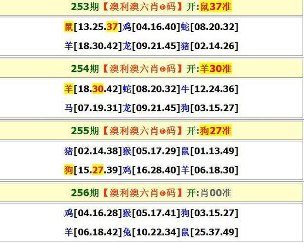 77788888澳彩资料查询老版下载和澳门一码一特一期预测-快速设计响应计划