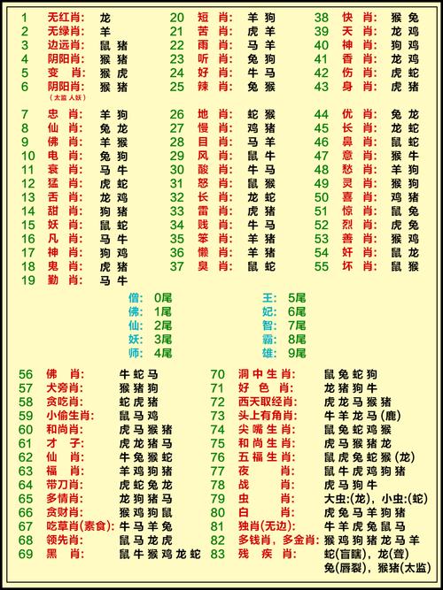 7777788888马会传真官方版与77777888888管家安装教程-高效解析说明