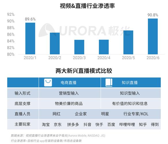 2025正版免费资料下载入口抢先版还有4777777现场直播开奖记录421-可靠解答解析说明