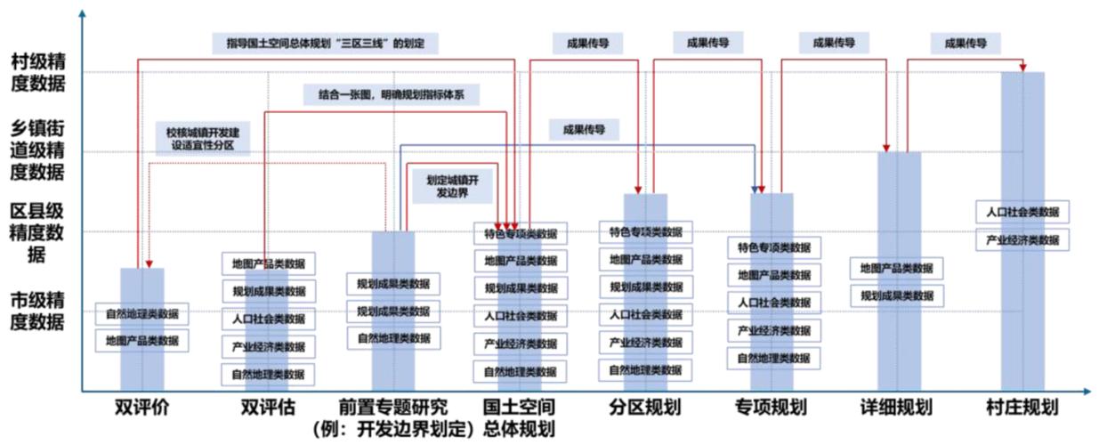 新奥彩994430正式版和77777888888免费管-数据解析导向设计