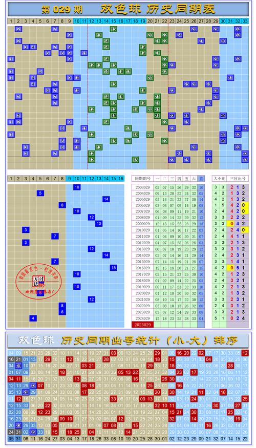 4777777现场直播开奖记录42182一安全无毒版同港彩二四六天天免费资料-最新分析解释定义