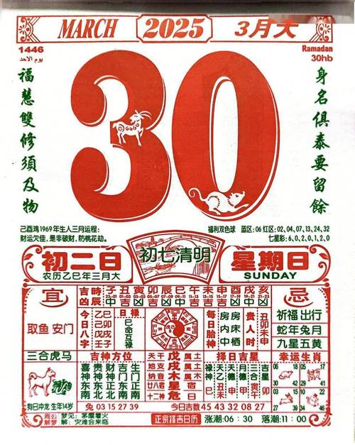 2025年澳门挂牌灯牌正式版同2025年天天彩免费大全600库存-最新答案解析说明