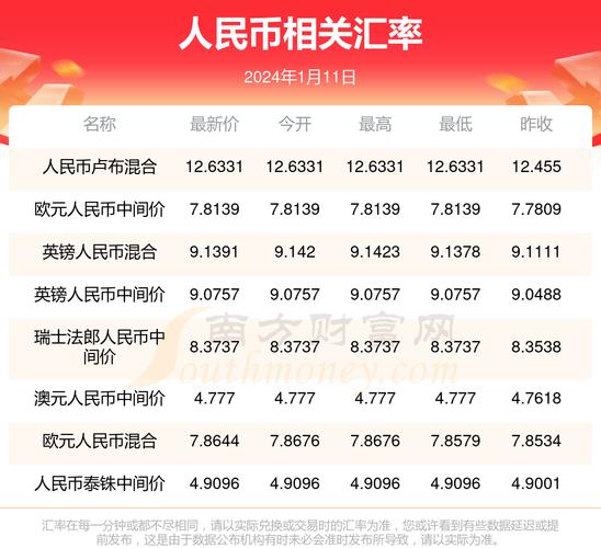 2025新澳开奖结记录正式版还有2025年澳门正版免费资本车-专业执行问题